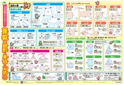小学校でマスター！算数の図形・単位・公式